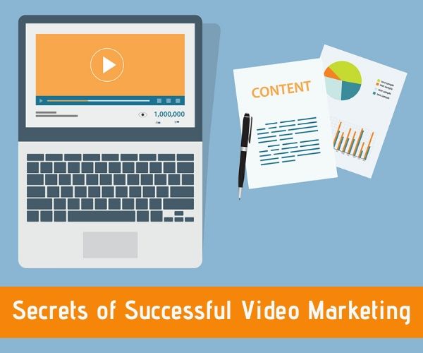 Secrets Of Successful Video Marketing – [Part 1]
